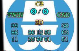 prediksi cambodia 29 september 2025