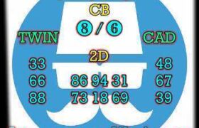 prediksi china 2 oktober 2025