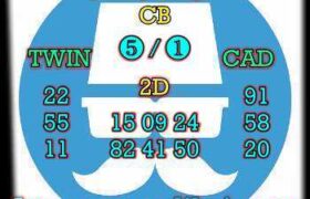 prediksi china 23 september 2025