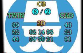 prediksi china 3 oktober 2025
