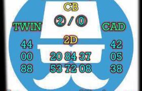 prediksi china 30 september 2025