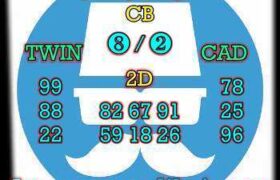 prediksi hk 3 oktober 2025