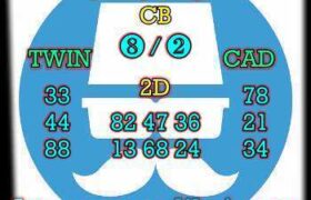 prediksi sdy 2 oktober 2025