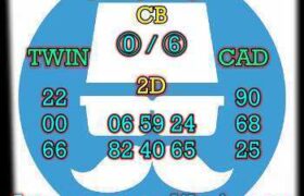 prediksi sdy 25 september 2025