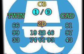 prediksi sdy 29 september 2025