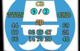 prediksi sgp 1 oktober 2025