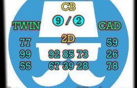 prediksi sgp 28 september 2025