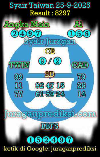 prediksi taiwan 25 september 2025, syair taiwan hari ini kamis 25-9-2024, angka keluar togel taiwan, toto jitu taiwan 25 september 2025 akurat