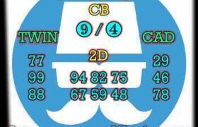 prediksi taiwan 3 oktober 2025