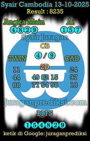 prediksi cambodia 13 oktober 2025, syair cambodia hari ini senin 13-10-2025, prediksi syair kamboja 13 oktober 2025 4d jitu dan akurat