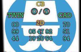 prediksi cambodia 5 oktober 2025