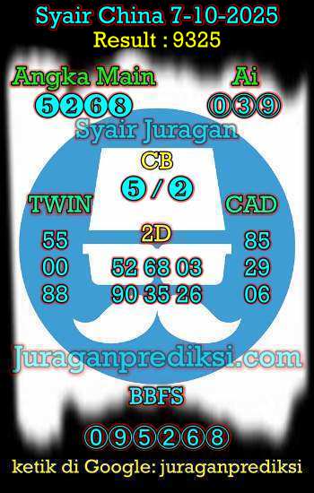 prediksi china 7 oktober 2025, syair china hari ini selasa 7-10-2025, bocoran china, prediksi china akurat, syair china, prediksi china jitu