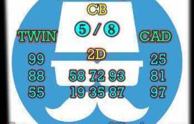 prediksi hk 10 oktober 2025