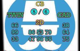 prediksi hk 12 oktober 2025