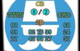 prediksi sdy 7 oktober 2025