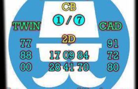 prediksi sgp 12 oktober 2025