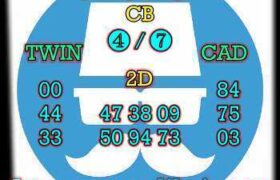 prediksi sgp 4 oktober 2025