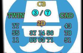 prediksi sgp 6 oktober 2025