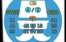 prediksi taiwan 4 oktober 2025