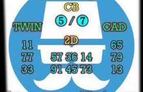 prediksi taiwan 6 oktober 2025