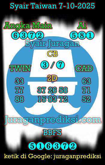 prediksi taiwan 7 oktober 2025, syair taiwan hari ini selasa 7-10-2024, angka keluar togel taiwan, toto jitu taiwan 7 oktober 2025 akurat