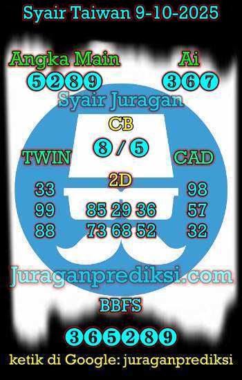prediksi taiwan 9 oktober 2025, syair taiwan hari ini kamis 9-10-2024, angka keluar togel taiwan, toto jitu taiwan 9 oktober 2025 akurat